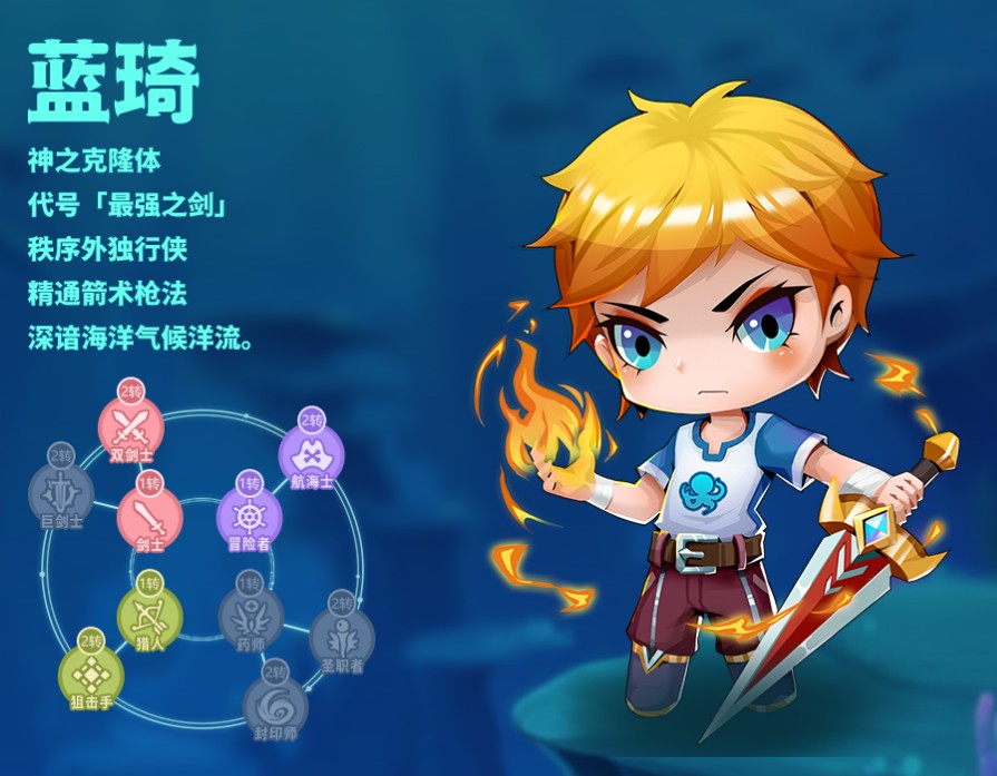 航海记游戏