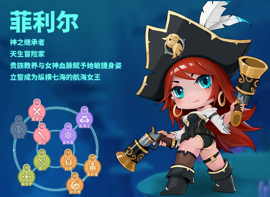 航海记游戏