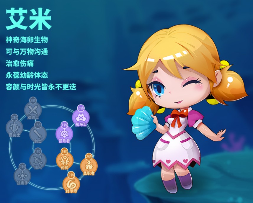 航海记游戏