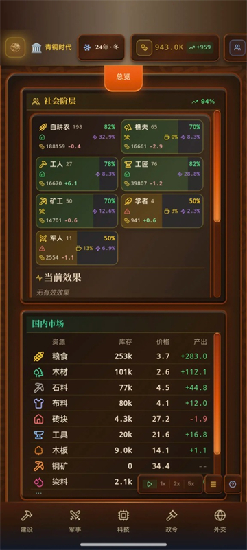 哈耶克的文明市场经济截图2