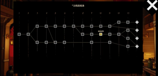 一名卫兵走进了一间酒馆