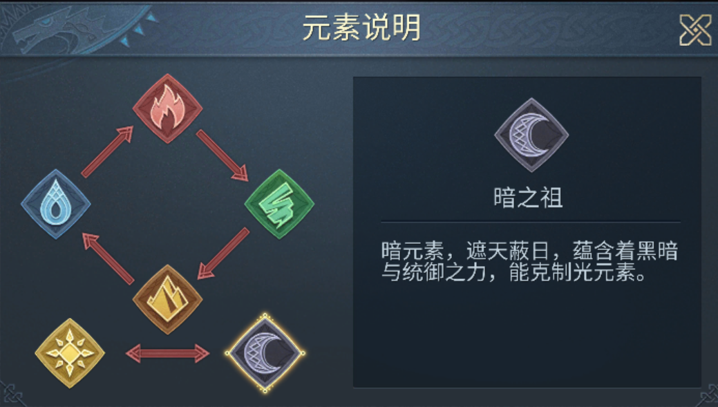 阿瓦隆之王凛冬破晓