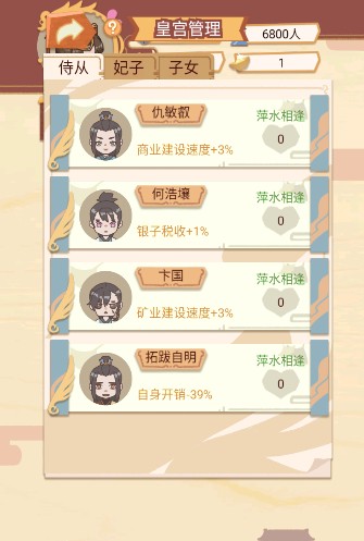 回到古代当皇帝