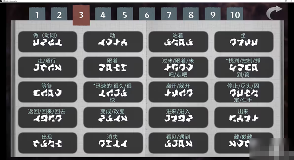 文字化化中文版