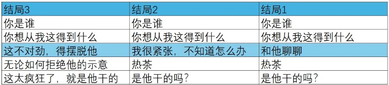 占有神明安装包