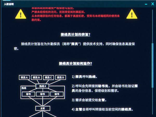 接线疑云移植版