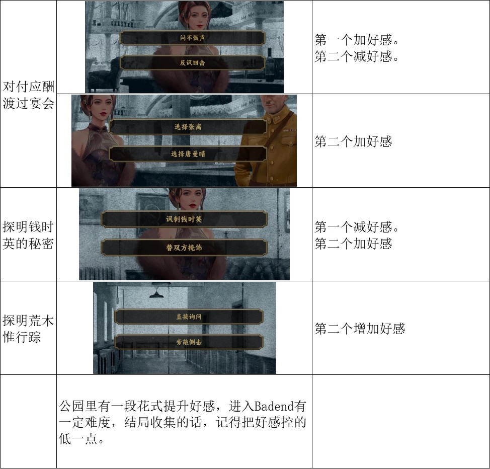 谍惊蛰