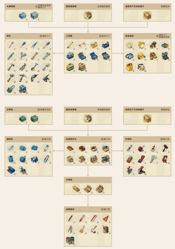 nxbz43b6af19ebb1f7a655.png