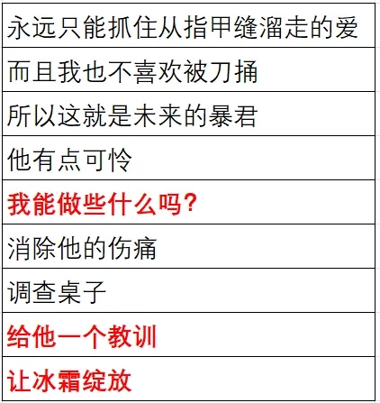 穿进童话我变成了邪恶女巫