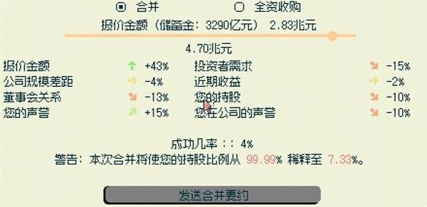 东京股神