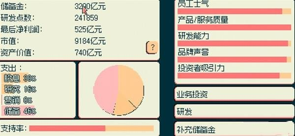 东京股神