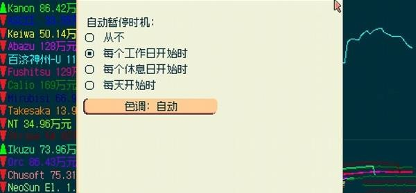 东京股神