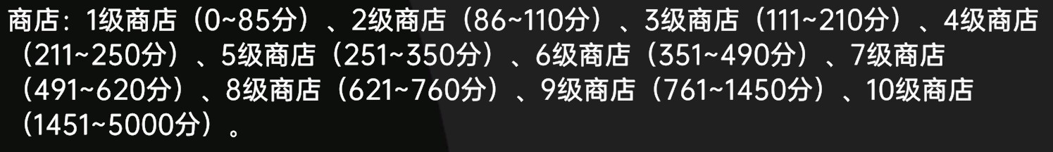 虚妄之盒