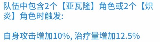 禁域战姬