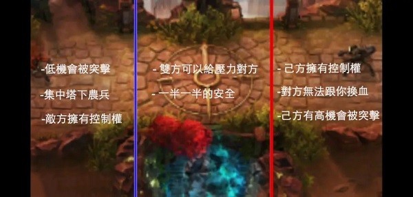 虚荣