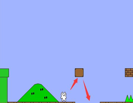 猫里奥逃生