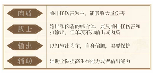 三国战策长河官方版