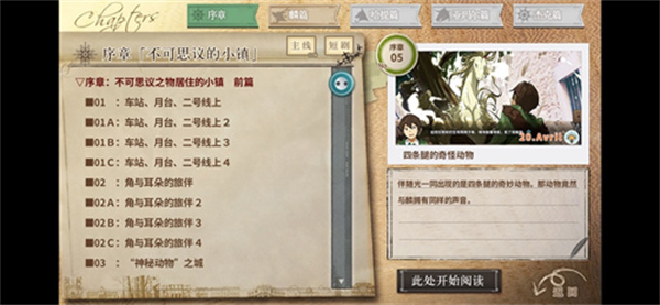 丰裕之角完整版截图5
