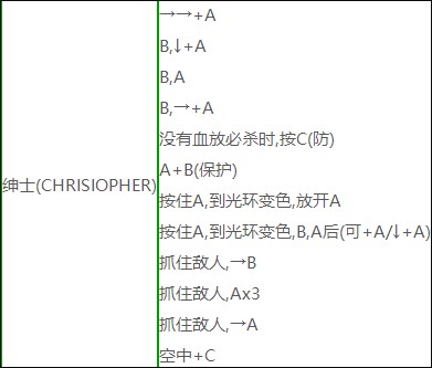 午夜杀生