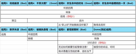 无处可藏游戏中文版