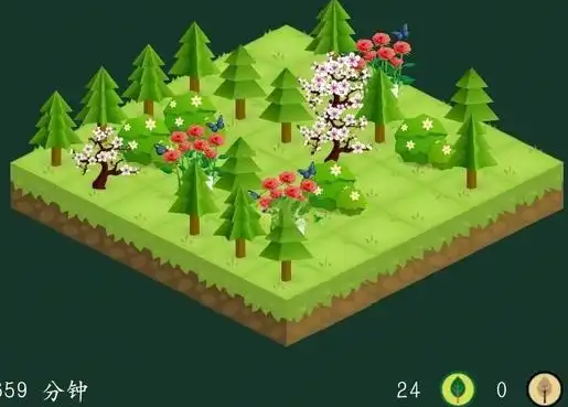 专注森林forest