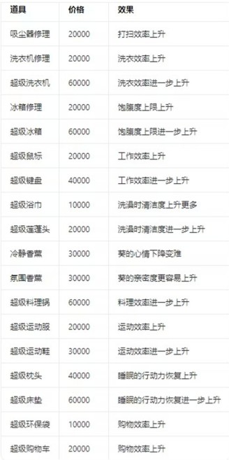 能干的后辈葵酱