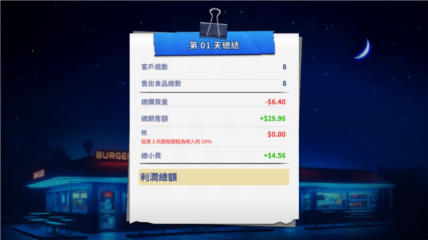 汉堡店模拟器中文版