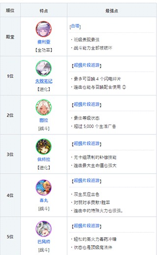 逆转奥赛罗尼亚台服