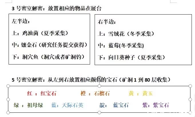 研究物语下载手机版