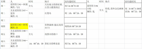 口袋妖怪魂银汉化版