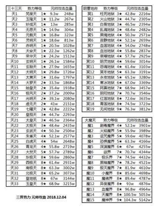 想不想修真官方版