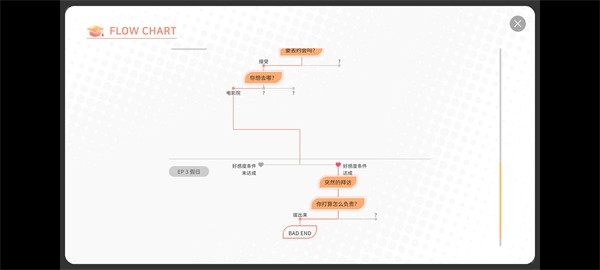 大学助教生活完整版