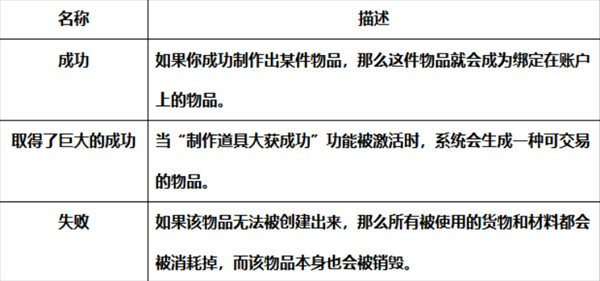 领主契约手游