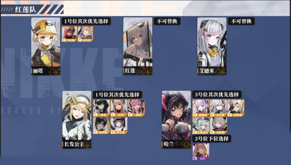 胜利女神妮姬官方版