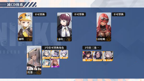 胜利女神妮姬官方版