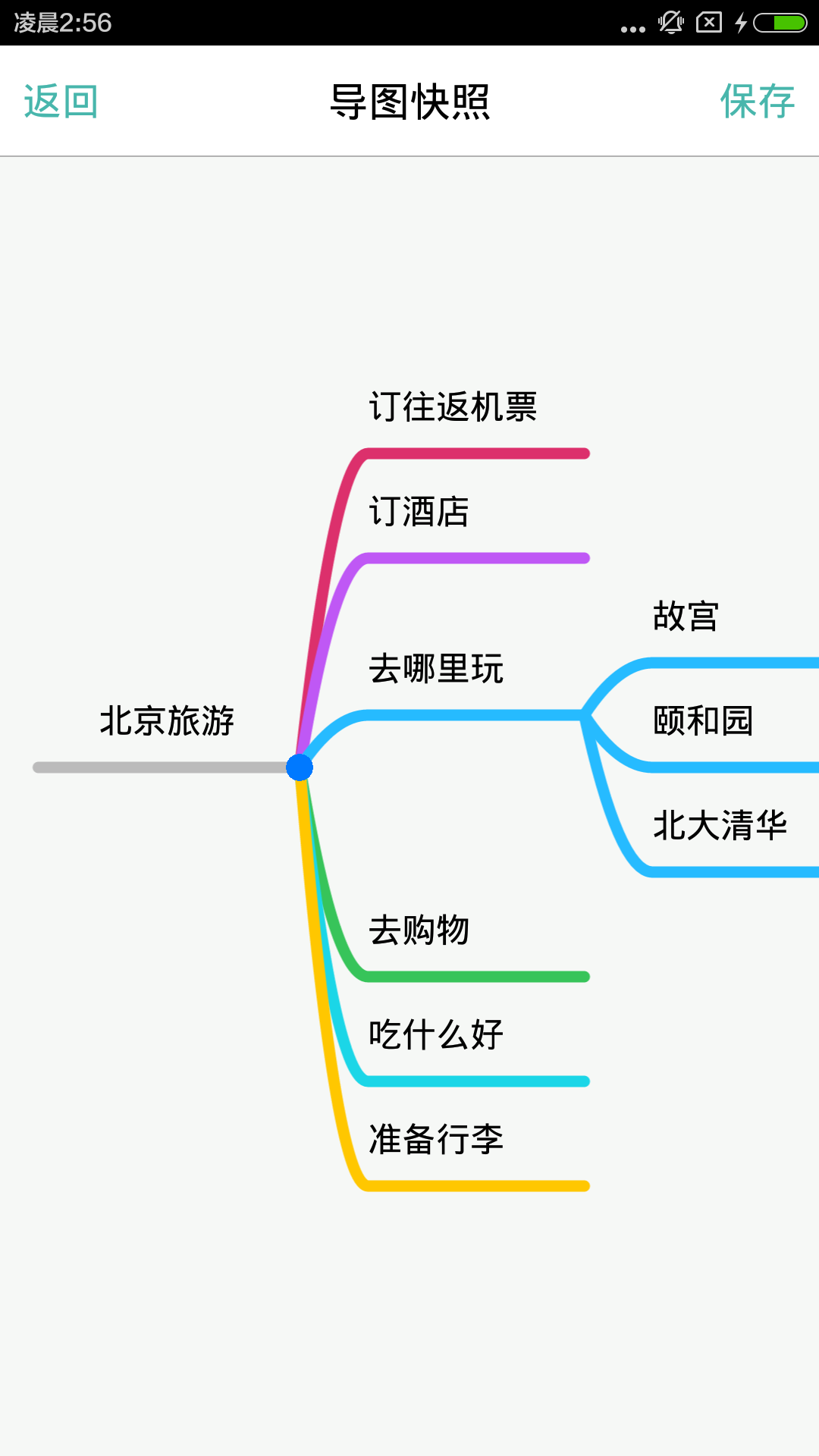 mindline思维导图app软件截图0