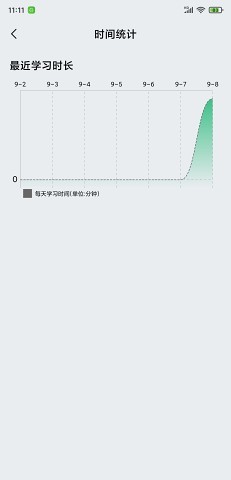 万题斩手机版截图0