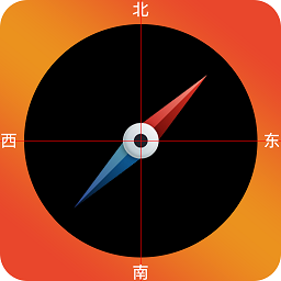 超级罗盘指南针