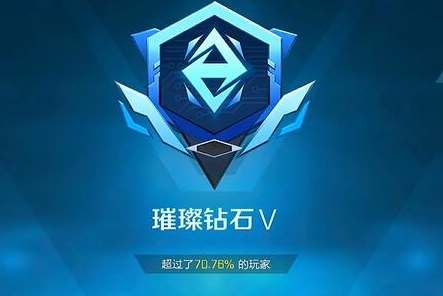 高能英雄段位分数一览表